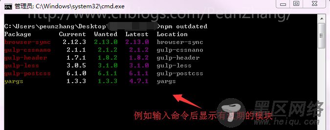 Node.js中npm常用命令大全