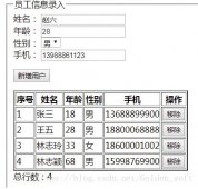 vue实现员工信息录入功能