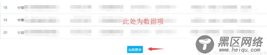 通过Ajax请求动态填充页面数据的实例