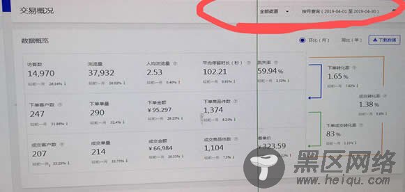46岁父亲创业：无货源如何两月内店铺月入过万