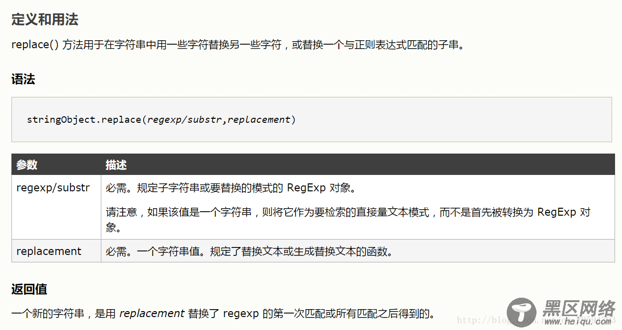 replace介绍