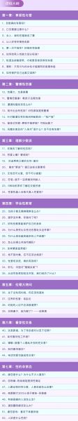 52堂性学课：给每个人的性爱锦囊「其他教程」