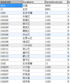 ajax三级联动的实现方法