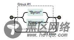 JavaScript正则表达式上之基本语法(推荐)