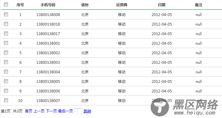 使用Jquery+Ajax+Json如何实现分页显示附JAVA+JQuery实