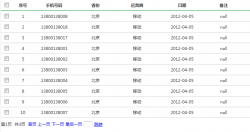 使用Jquery+Ajax+Json如何实现分页显示附JAVA+JQuery实