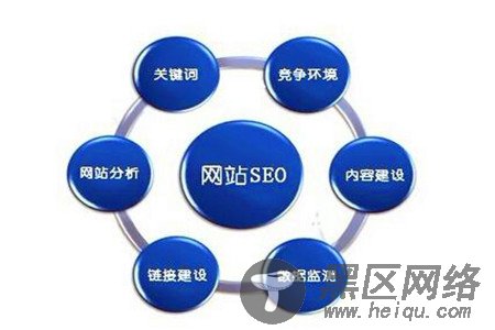 网络营销推广方案你知道多少技巧