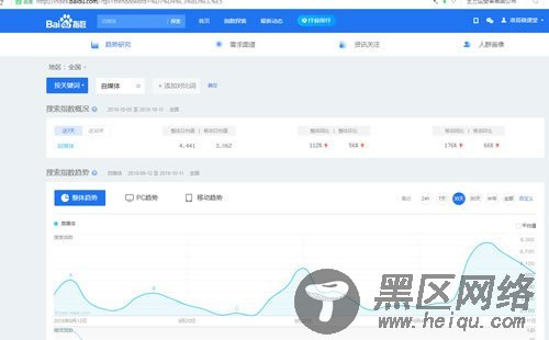 SEO实操分享：细节决定网站排名，文章排名百度首页