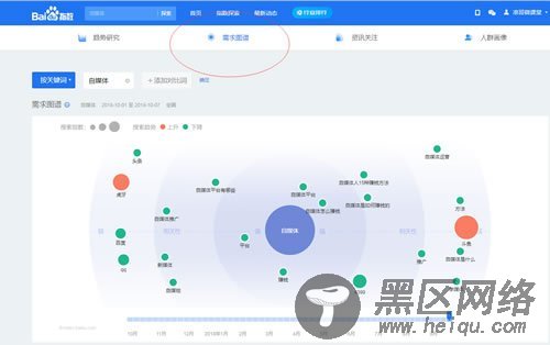 SEO实操分享：细节决定网站排名，文章排名百度首页