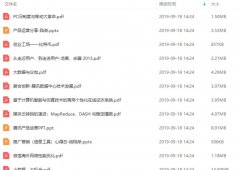 腾讯阿里内部员工培训资料「实用教程」