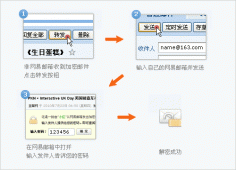 邮箱收取到加密邮件，如何解密？