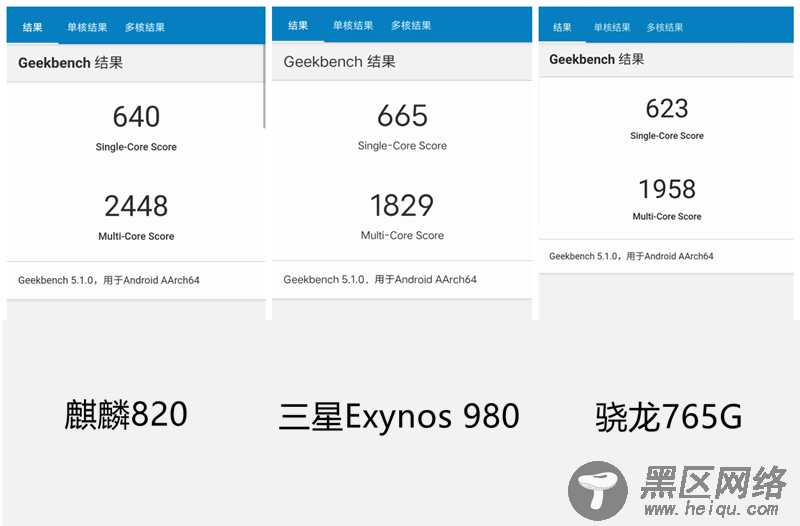 5G手机“核弹”来袭 荣耀30S首发评测：深度解密一代神U麒麟820