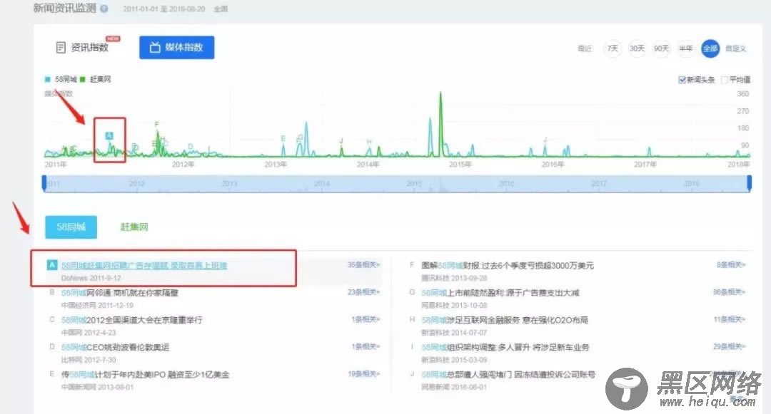 北漂租房辛酸往事：附反套路“避坑指南”