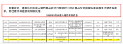 品渥食品：解密IPO背后玄机，却似惆怅人间万事