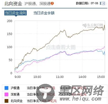 人均赚2万，1.6亿股民嗨了！A股为何强势大涨？《
