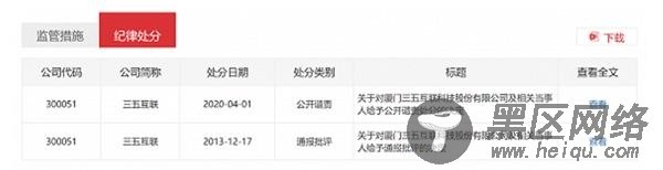 深交所怒了！实控人离职还每月领4万顾问费 三五互联竟成其提款机