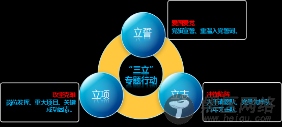 堡垒赋能 激发爱国热情新高潮