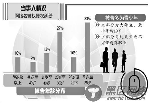 解密饭圈黑话：为流量故意炒作使青少年迷失方向