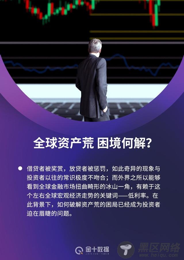 低利率时代，全球资产荒如何破解困局？中国A股