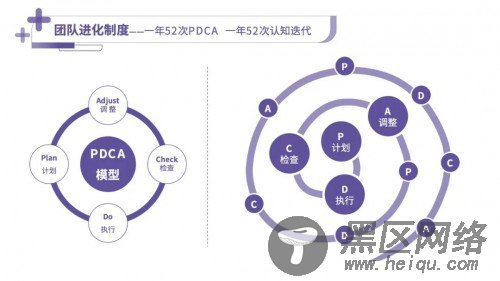 深度报告：解密丁香医生内容品牌背后运作机制