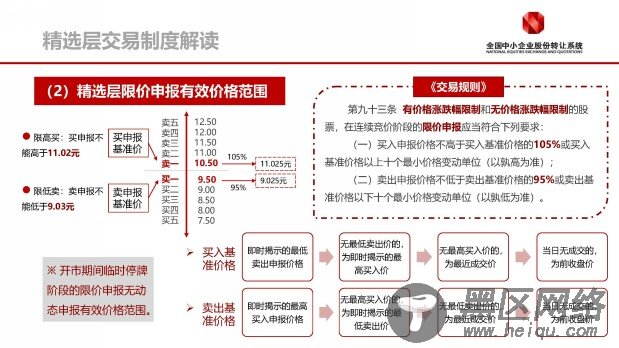 解密新三板：哪些投资者可以参与新三板投资