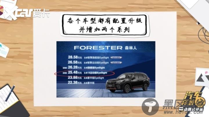 传承运动基因！揭秘你不了解的斯巴鲁森林人！