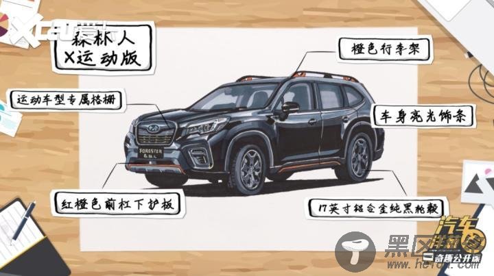 传承运动基因！揭秘你不了解的斯巴鲁森林人！