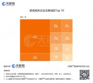 今年上半年消费者在游戏应用上支出同比增长2