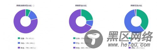 外卖品牌案例: 解密江南家小碗菜的成功之路