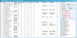  关键词的竞争力应该怎么分析判断 