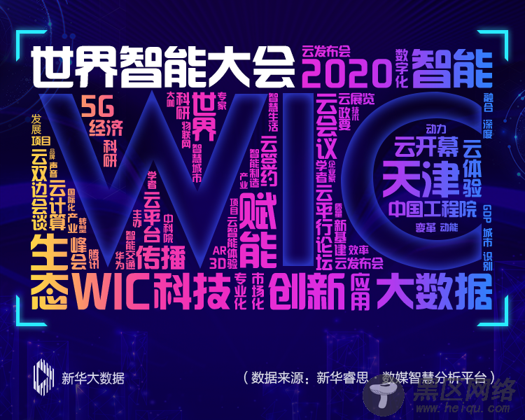 新华大数据解密：踏“云”而来的智能大会