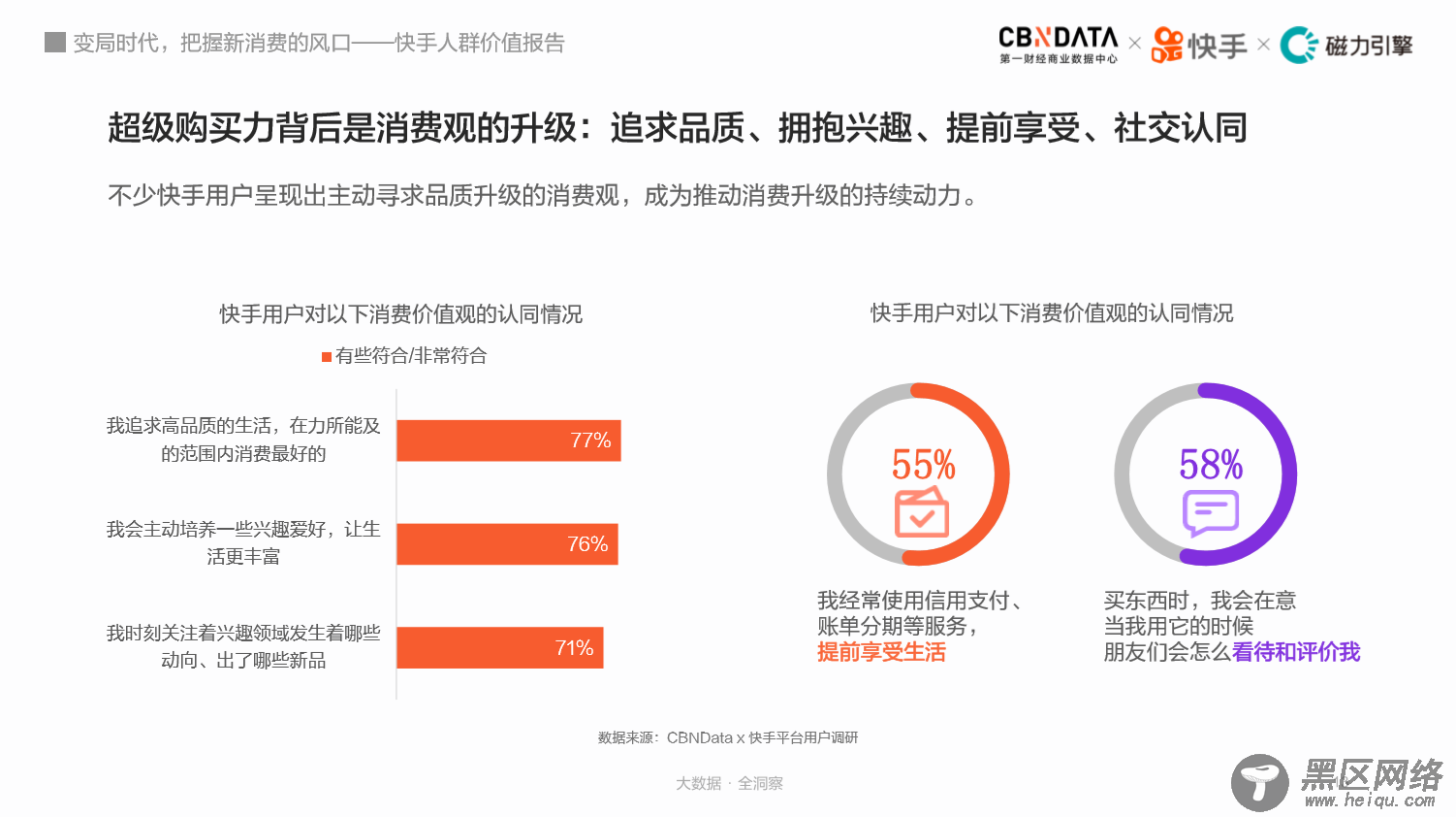 3亿人云赶海、7成买付费课程，揭秘快手老铁消费观