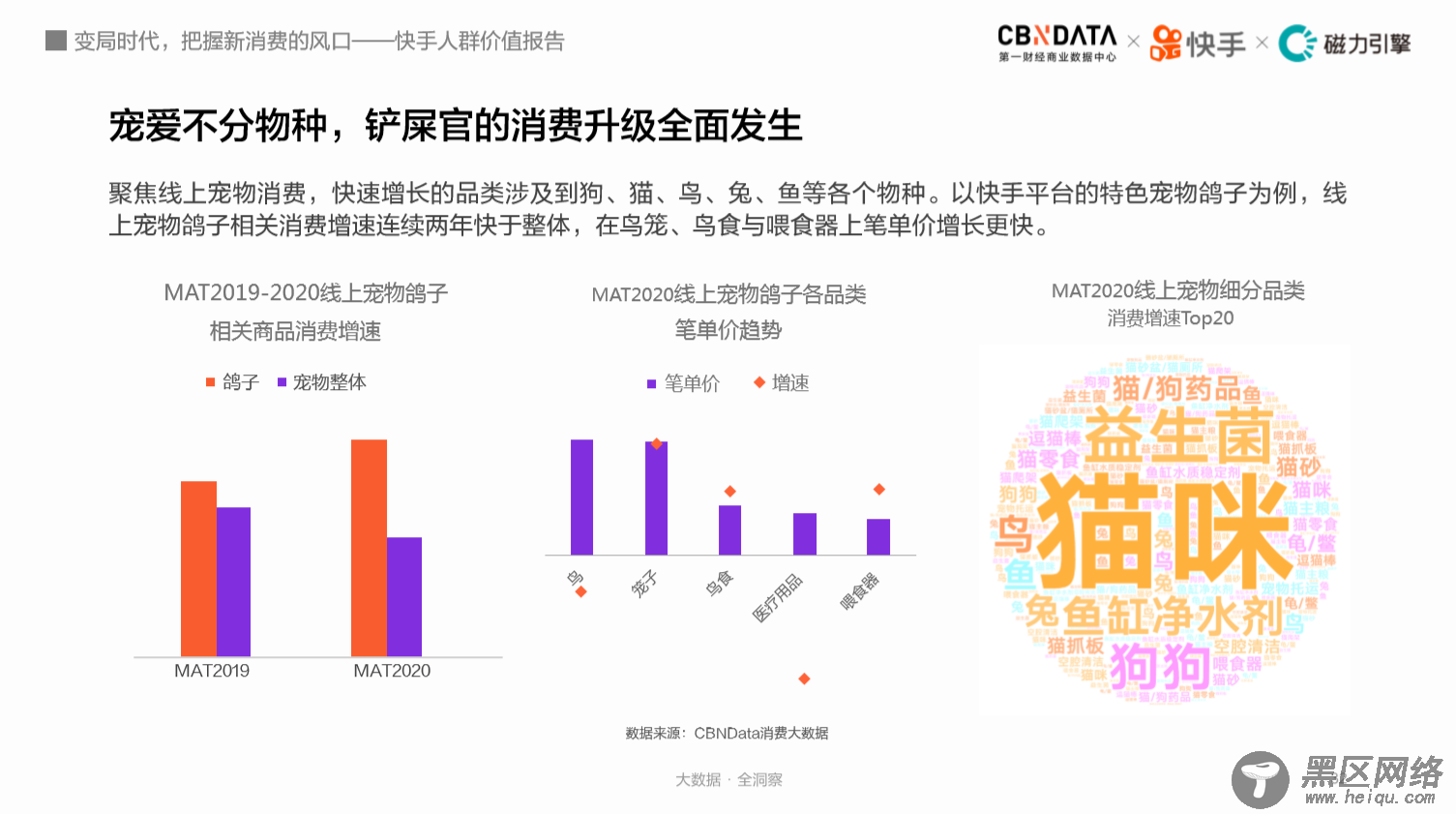 3亿人云赶海、7成买付费课程，揭秘快手老铁消费观