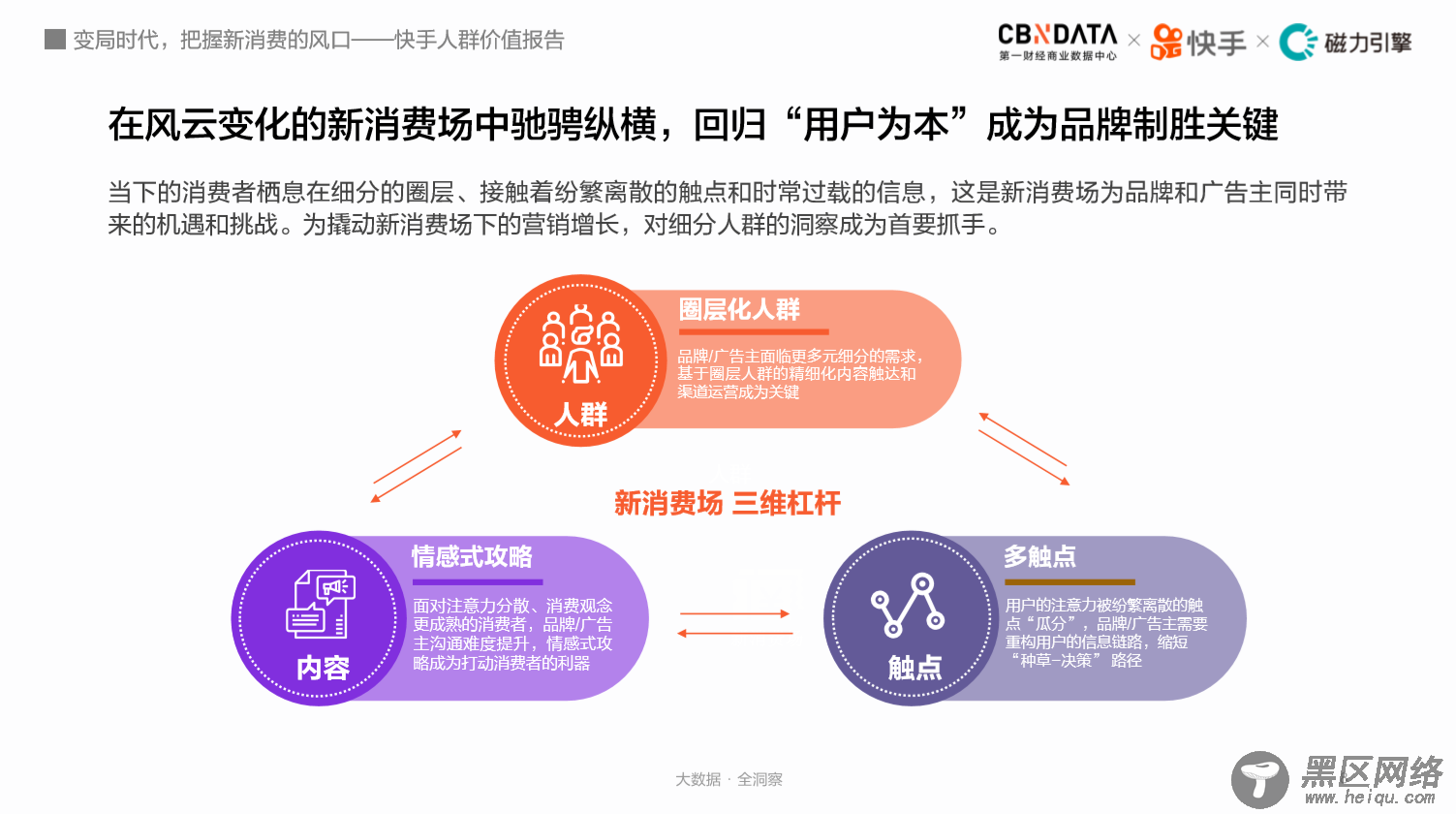 3亿人云赶海、7成买付费课程，揭秘快手老铁消费观