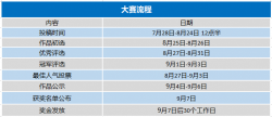 达内重磅推出IP形象设计大赛，揭秘赛事三大亮点