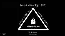 IBM完成全同态加密的实地测试