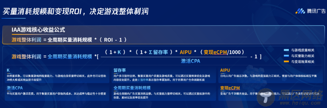 腾讯广告“开大”入场，一站式服务中台，助I