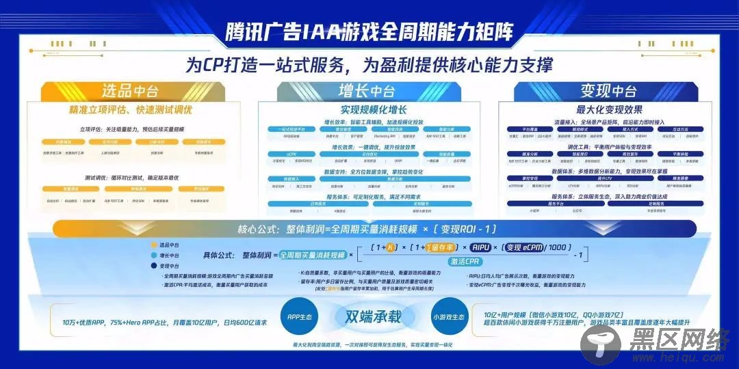 腾讯广告“开大”入场，一站式服务中台，助I