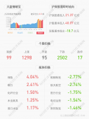 瀛通通讯：左娟妹解除质押约248万股