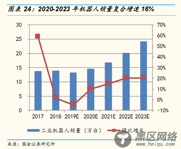 中国在富强之路上稳步迈进