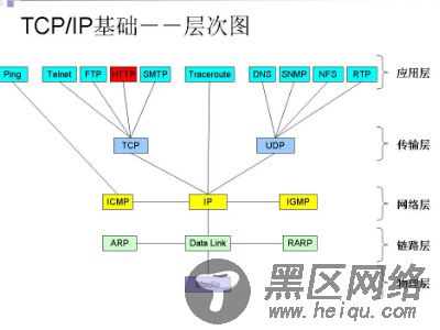 一米等于多少厘米 