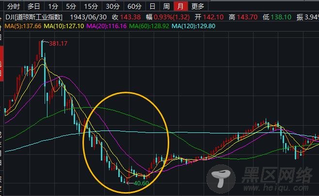 ＂抗疫大牛＂遭美企70亿爽约！白宫官宣：拒绝全球