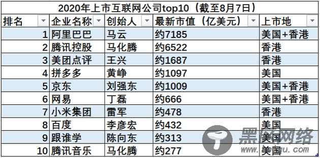 半年被做空12次 跟谁学要把做空报告都变成免费广告？