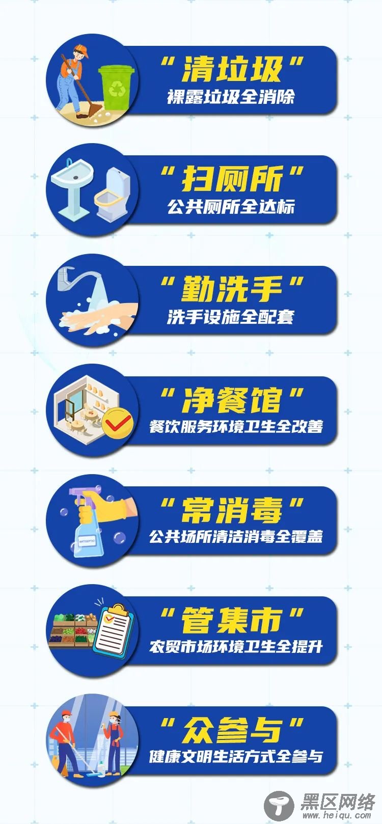【聚焦】让“爱卫”新风吹遍云岭！云南各地积