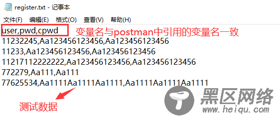 Postman参数化实现过程及原理解析