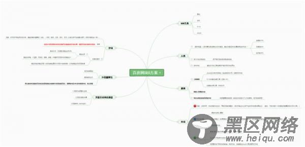  抱歉，你的网站流量真不值钱 