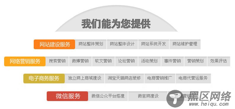 企业怎么利用微信商城系统快速销售产品？ 