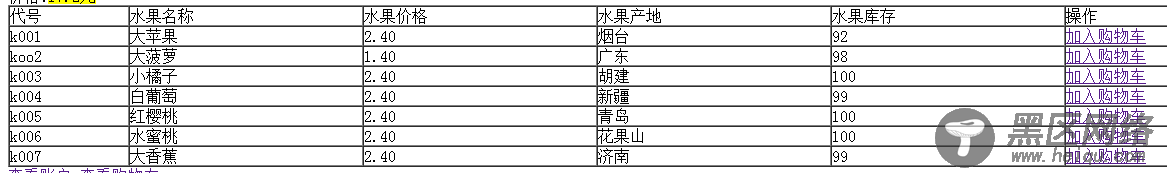 php实现商城购物车的思路和源码分析