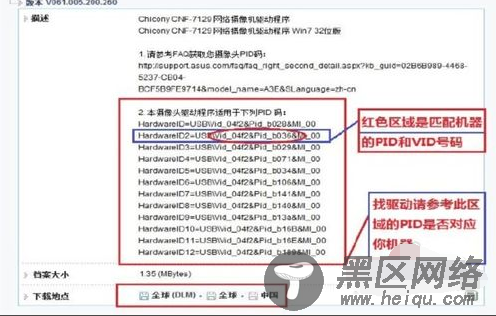驱动下载