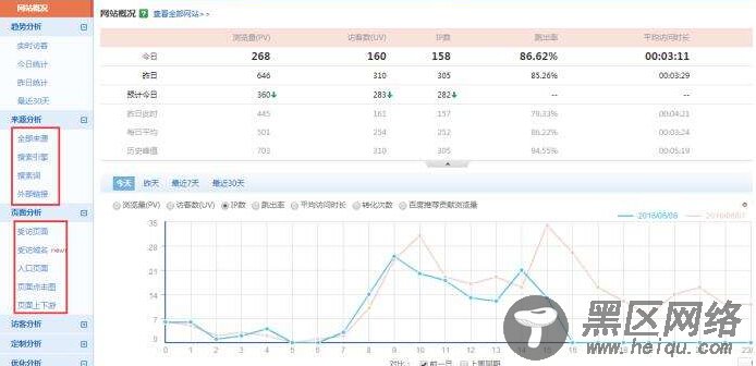  建站过程中确定网站设计风格标准条件 